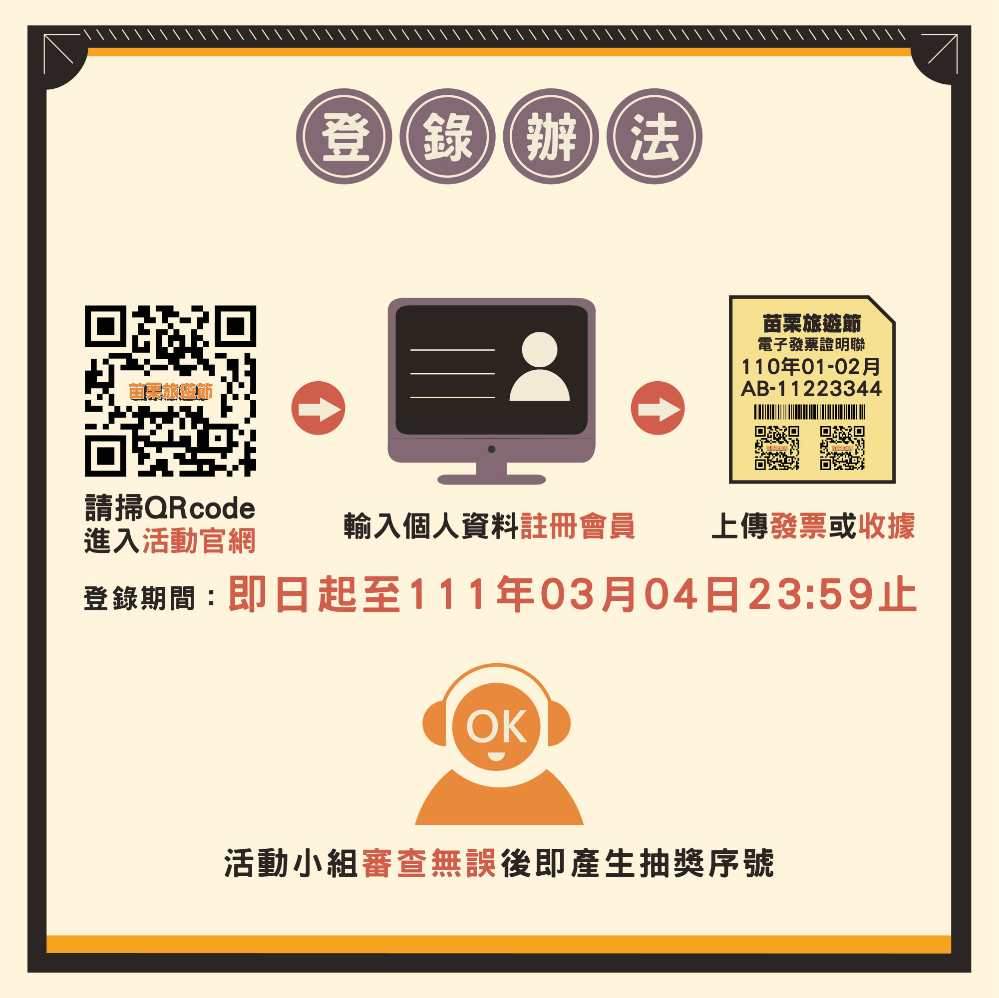苗栗旅遊節 登陸辦法